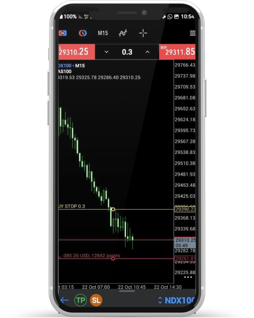 Managing risk and pending orders on MT5 mobile app for prop firm trading challenges.